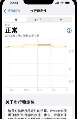 洞口iPhone手机维修如何在iPhone开启'步行稳定性通知'