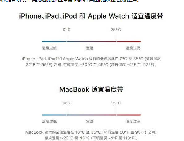 洞口苹果13维修分享iPhone 13耗电越来越快怎么办 